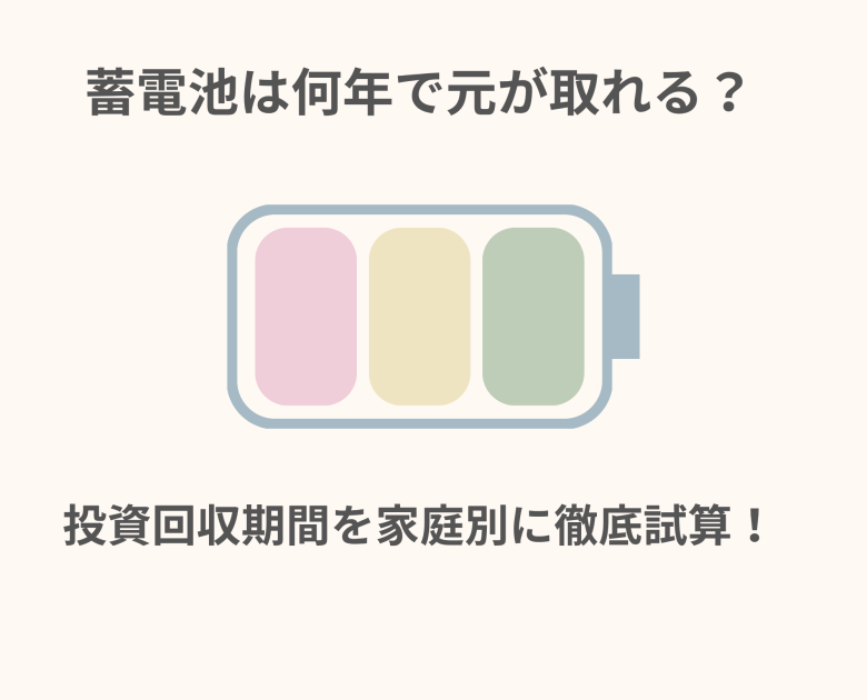投資回収期間を家庭別に徹底試算！